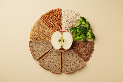 Why Most People Are Getting Far Too Little Fiber